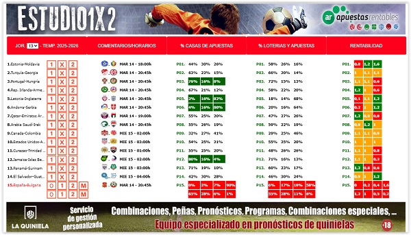 ESTUDIO 13